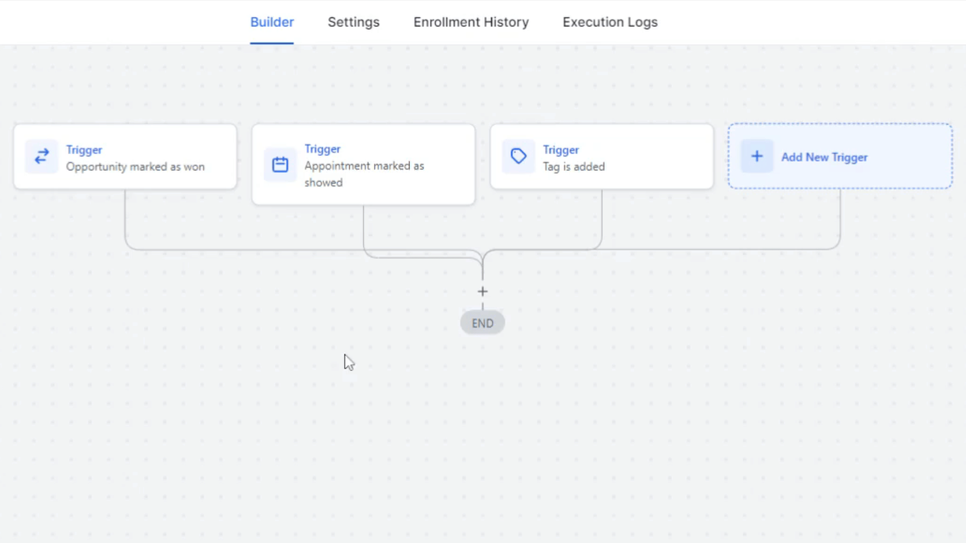 Workflow builder interface showing three triggers—Opportunity marked as won, Appointment marked as showed, and Tag is added—all leading to a single endpoint. Ideal for automating reputation management service tasks. An option to add a new trigger is also visible.