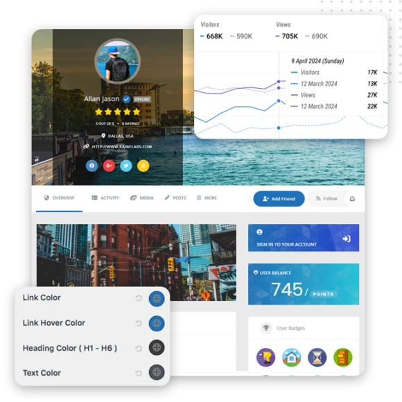 Personalized-User-Experiences-feature-img A user profile dashboard for expert front end developers, featuring analytics charts, user info, badges, activity feed, and customization settings for link, hover, heading, and text colors—ideal for a custom WP website.