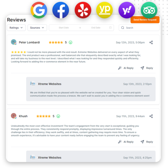 Screenshot of an online reviews page with feedback from customers. Reviews from Peter Lombardi and Khush praise Xtreme Websites’ reputation management service, each rated 5 stars. Social media icons and a Send Review Request button are visible.