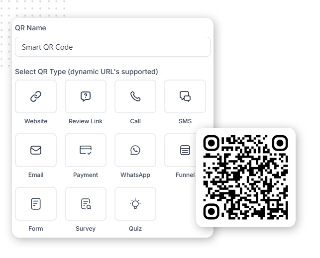 A user interface for creating a QR code, ideal for business automation, showing options like Website, Call, SMS, Email, WhatsApp, and more, with a QR code displayed on the right side of the screen.