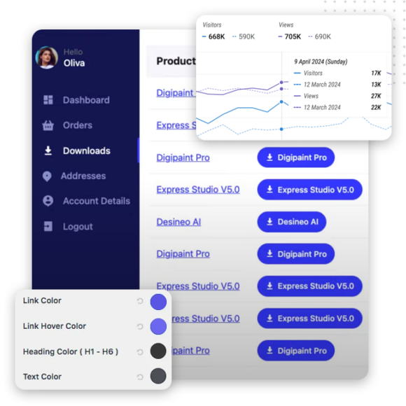 A dashboard interface shows a user named Oliva with a sidebar menu. The main section lists downloadable products, ideal for managing a custom ecommerce webpage. Graphs display visitor stats, and a color settings panel allows full color customization.