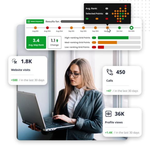 A woman in business attire holds a laptop, surrounded by analytics panels displaying website visits, calls, and ranking data—highlighting the impact of local SEO optimization on online performance.