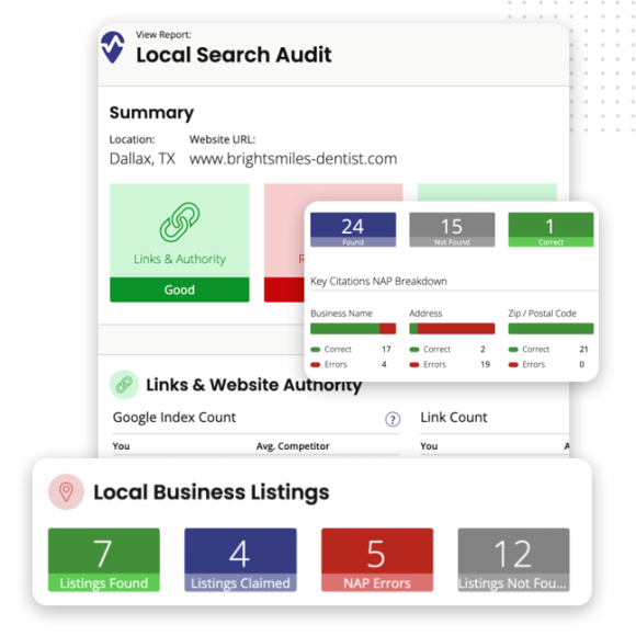 A digital dashboard shows a local search audit for a dental website, summarizing links, website authority, and local business listings—helpful for shaping your local SEO strategy with counts of listings found, claimed, NAP errors, and listings not found.