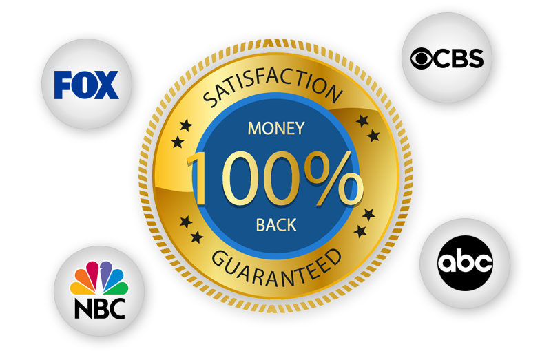 press-marketing-satisfaction A gold 100% Money Back Satisfaction Guaranteed badge is in the center, surrounded by the Fox, CBS, NBC, and ABC TV network logos—powerful credibility boosters—on a white background.