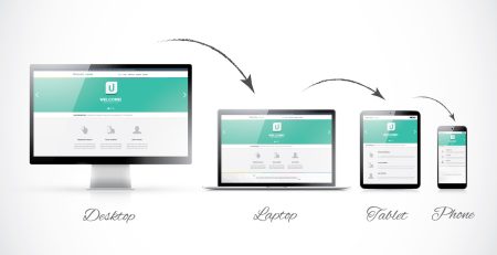 responsive web design, responsive design, mobile web design