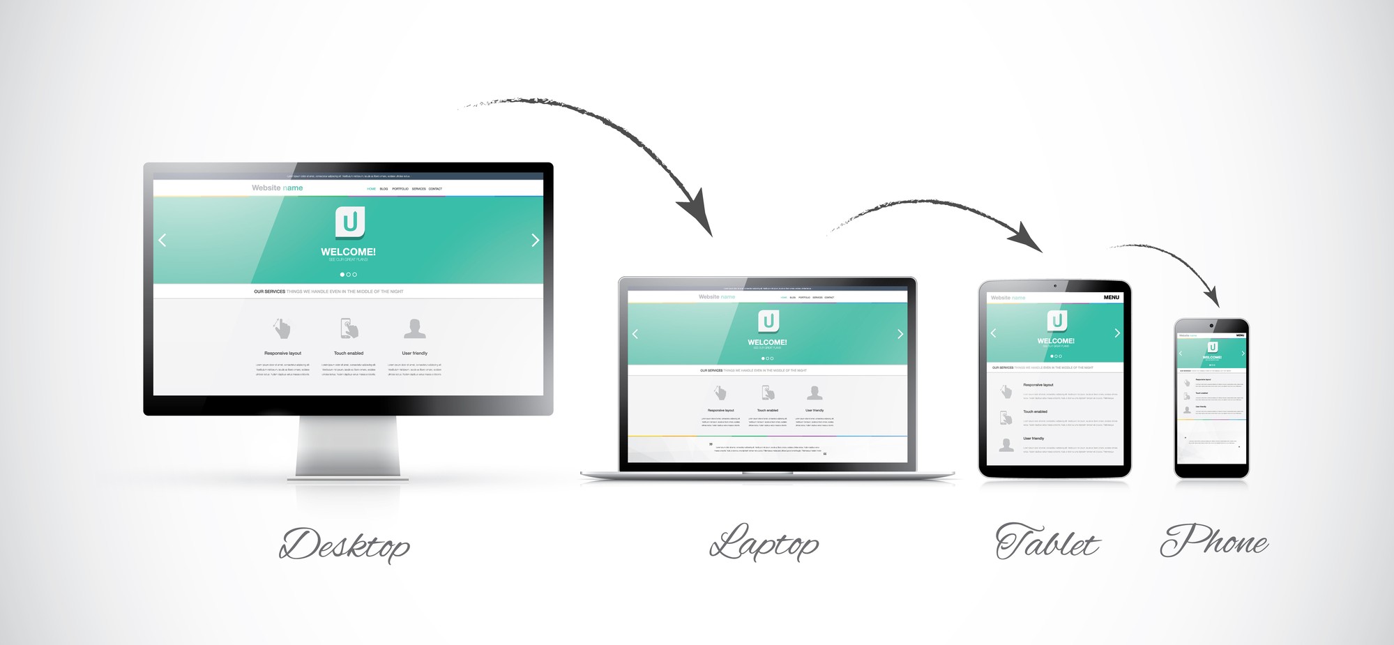 responsive web design, responsive design, mobile web design
