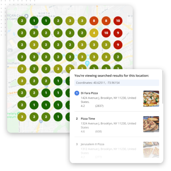 A map grid with numbered circles ranging from 1 to 10, overlaid on a city map. A popup highlights pizza restaurants with names, addresses, ratings, and food images, ideal for planning a local SEO strategy for your business.