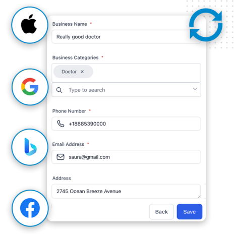 A form for adding business listings with fields for name, category, phone, email, and address appears alongside icons for Apple, Google, Bing, and Facebook. A reload icon is in the top right corner to refresh local business listings.