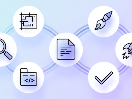 web design process